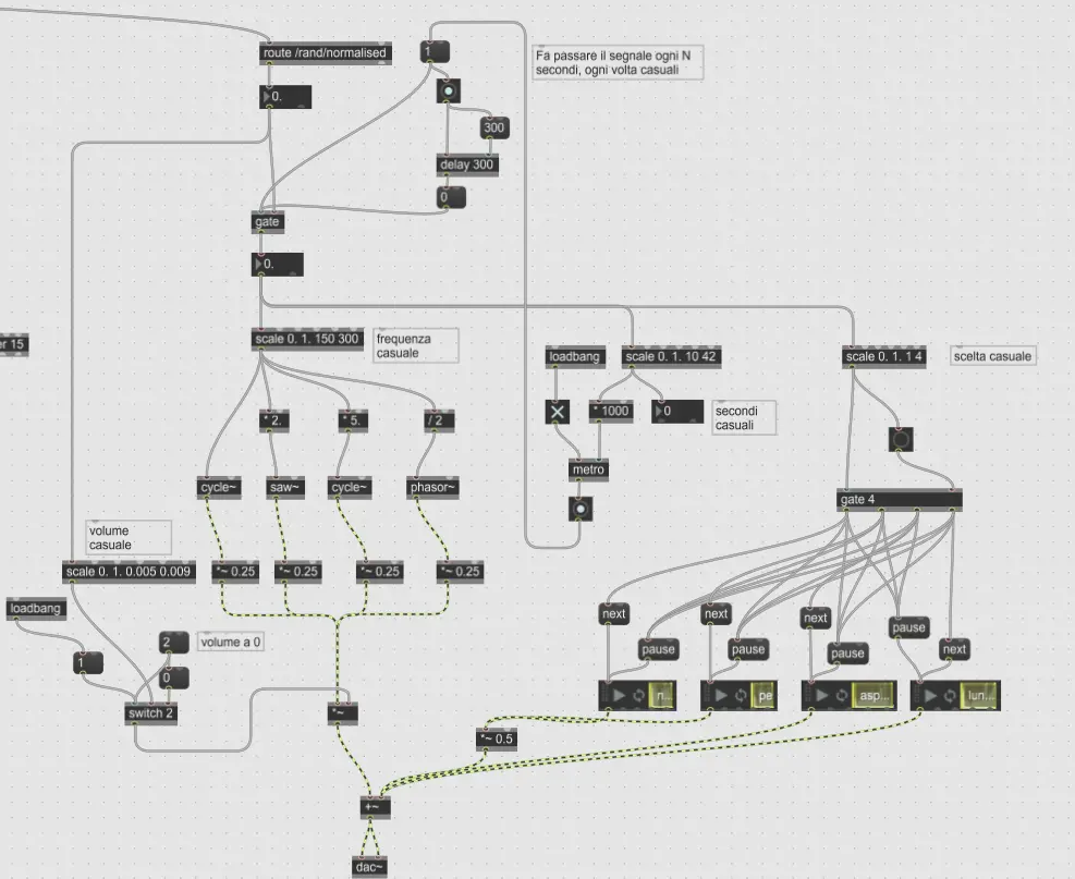 max/msp screenshot